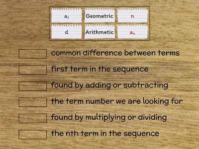 Sequencing