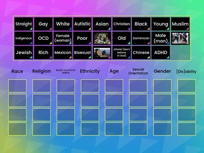 Social Identity: Categorizing