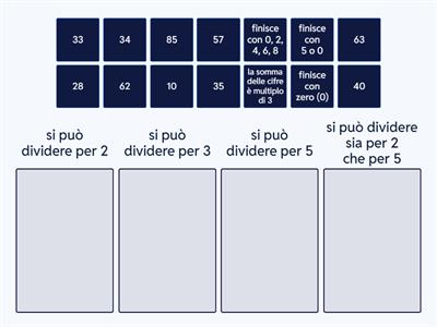 CRITERI DI DIVISIBILITA'