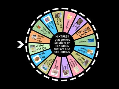 Mixtures Spin the Wheel