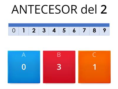 Antecesor y sucesor hasta el 20