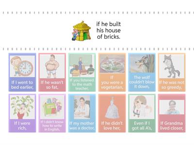 G2:Second Conditional Practice