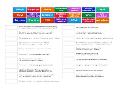 Spreadsheets and Computer Hardware