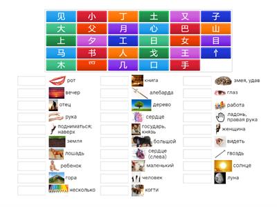 Рукодельникова 5 класс, уроки 1-5, графемы