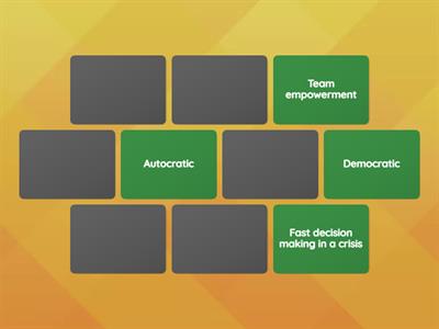 Pros of Leadership Styles