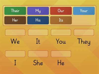 Personal pronouns and possessive adjectives