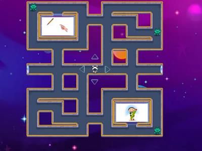 Adjectives Demonstratives