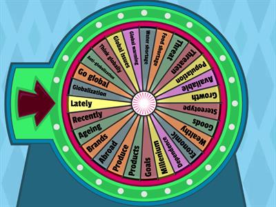 2º Medios - UNIT 1 GLOBALIZATION AND COMMUNICATION (BINGO VOCABULARY)