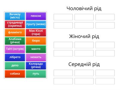 Рід незмінюваних іменників