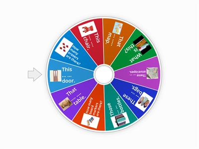 Things In the Classroom