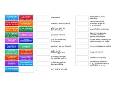 Cutting edge — emotions, presentation