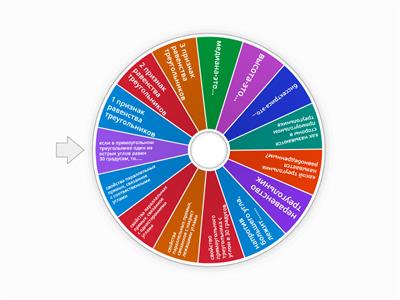 повторение 7 класс