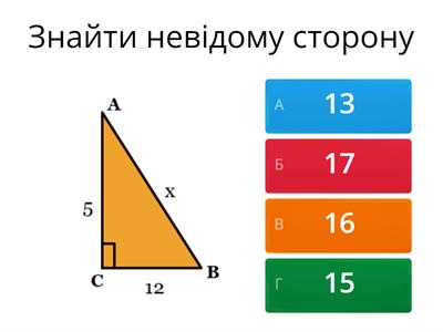Теорема Піфагора