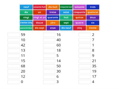 Les Nombres 0-69