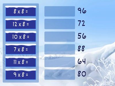   Multiply by 8 Multiples 7-12