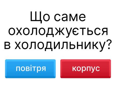 Довкілля 6 клас