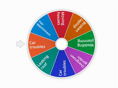 Grammar: Get something done