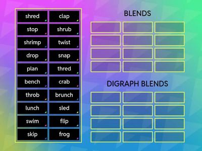 Blends and Digraph Sort 