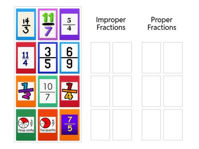 Fractions vs. Improper Fractions
