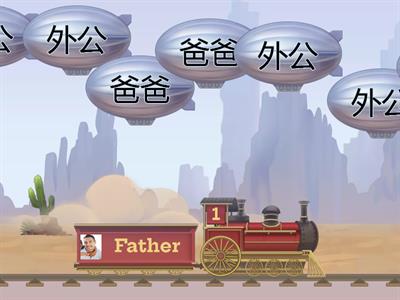 (18/9) 家人的稱謂 Family members' names 