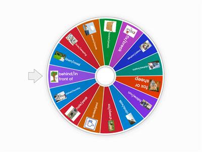 8th Grade Reading Spin the Wheel