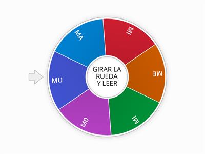 RUEDA DE LA FORTUNA 1 MA-ME-MI-MO-MU