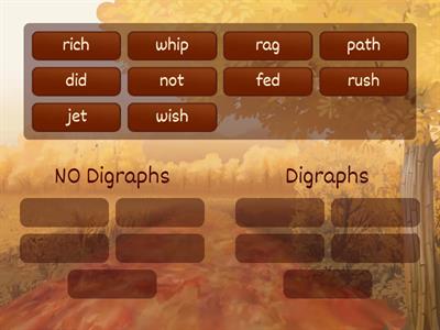 Digraph/No Digraph Sort