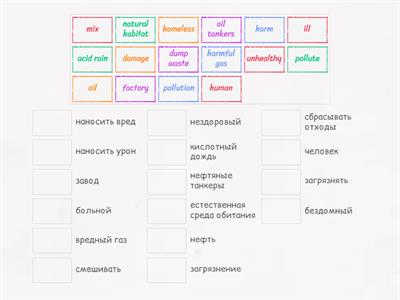 Pollution translation 