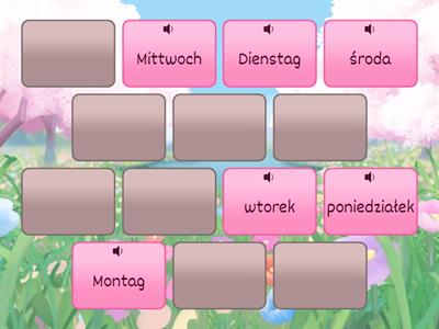 Dni tygodnia po niemiecku / Die Wochentage auf Polnisch