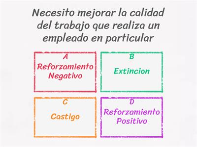 IE - Motivacion y Liderazgo - Moldeo de Conducta. Sos gerente: elegí la mejor opción para este tema y ejemplificá