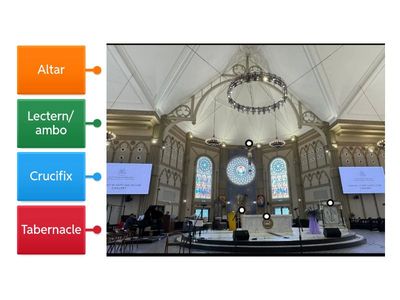 Religious Education (Year 7)