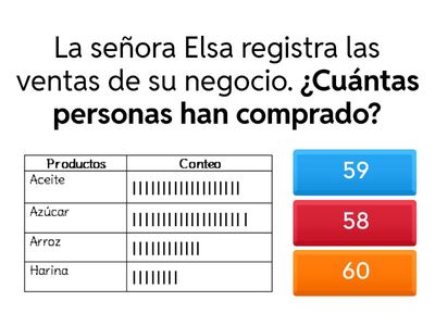 Repaso Prueba Matemáticas FINAL 2°