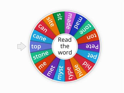 Открытый слог/закрытый слог