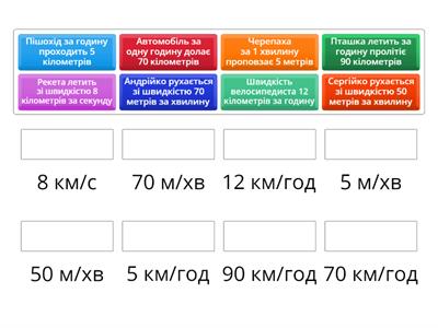 Математика. Швидкість