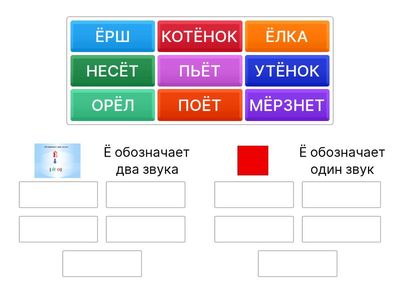 Распредели слова по группам 