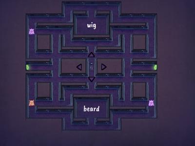 Description: What do you look like?