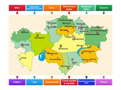 Полезные ископаемые Казахстана 