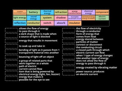 Ch 4:  Electricity and Light