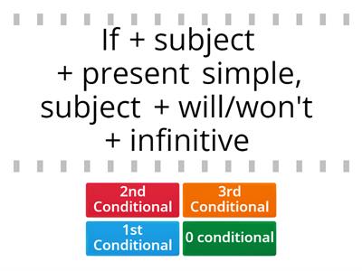 Conditionals Find the Match