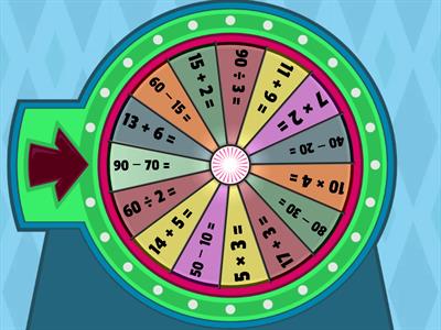 Solving simple math equations