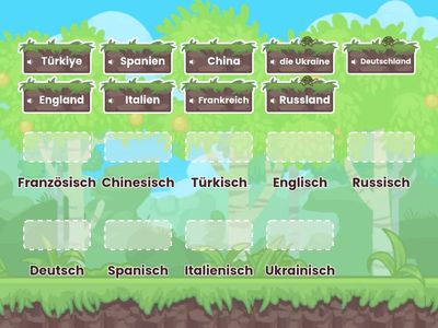 Länder und Sprachen