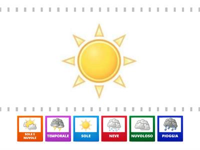 METEO PER BAMBINI