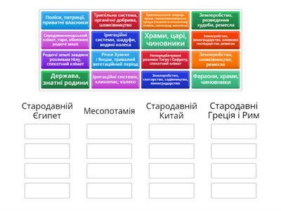 Господарство Стародавнього світу