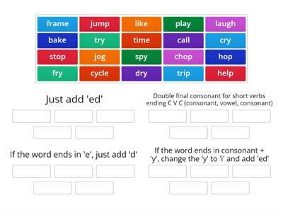 past tense suffix rules 