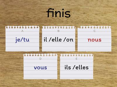 verbes en -ir, correspondances