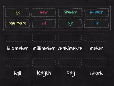 Hyd - Length