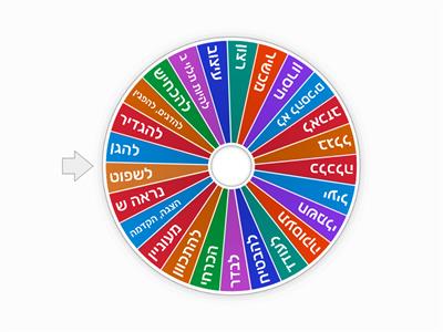 Words for test 23rd March Part 1 version2