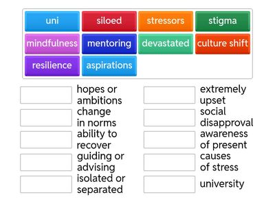 U10 Tutorial 6 Week 4 Listening Vocabulary