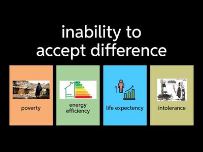 B2 Roadmap 7A Vocabulary 