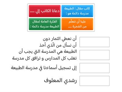 نشاط ختامي : الطبيعة مدرسة دائمة 